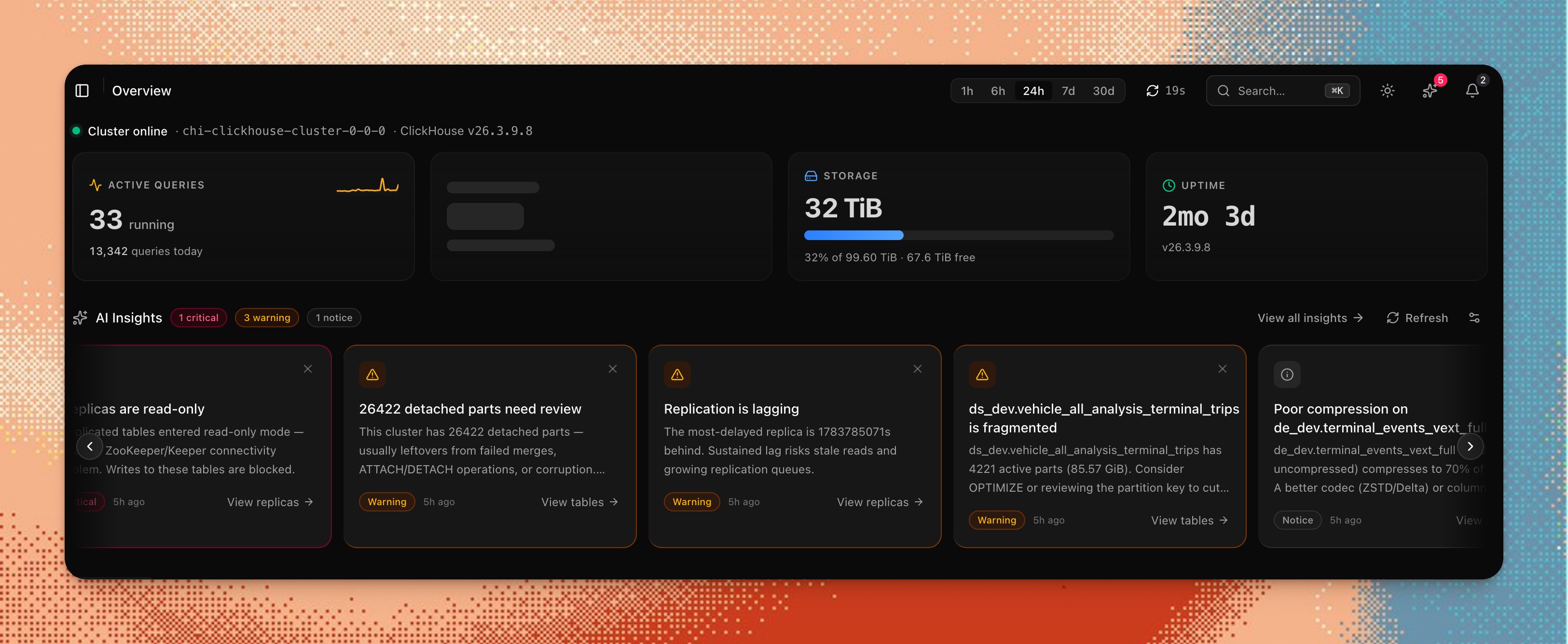 chmonitor Overview with the AI Insights strip: critical and warning findings — read-only replicas, detached parts, replication lag — beside live cluster vitals