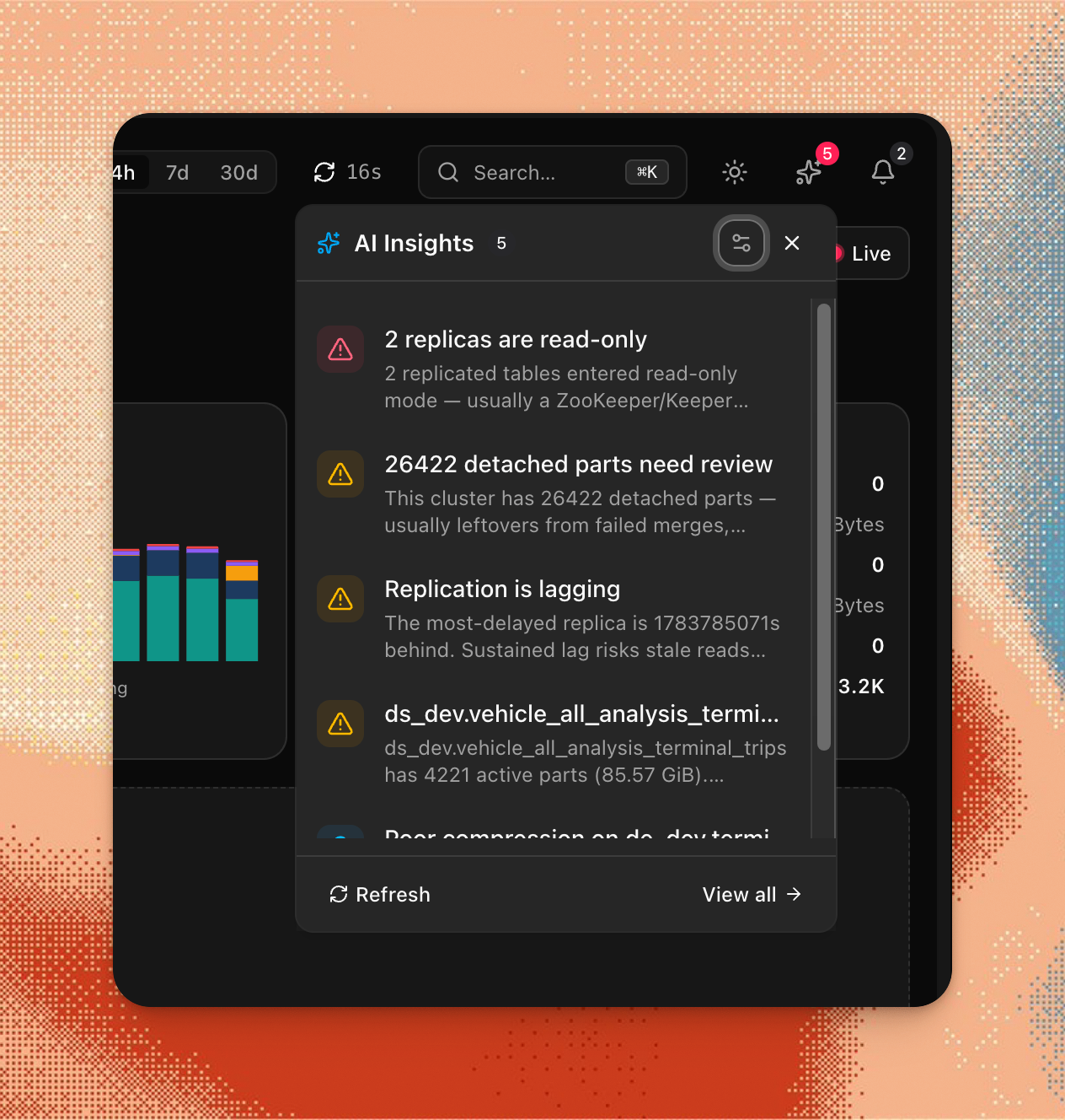 The AI Insights header panel listing new findings with severity icons