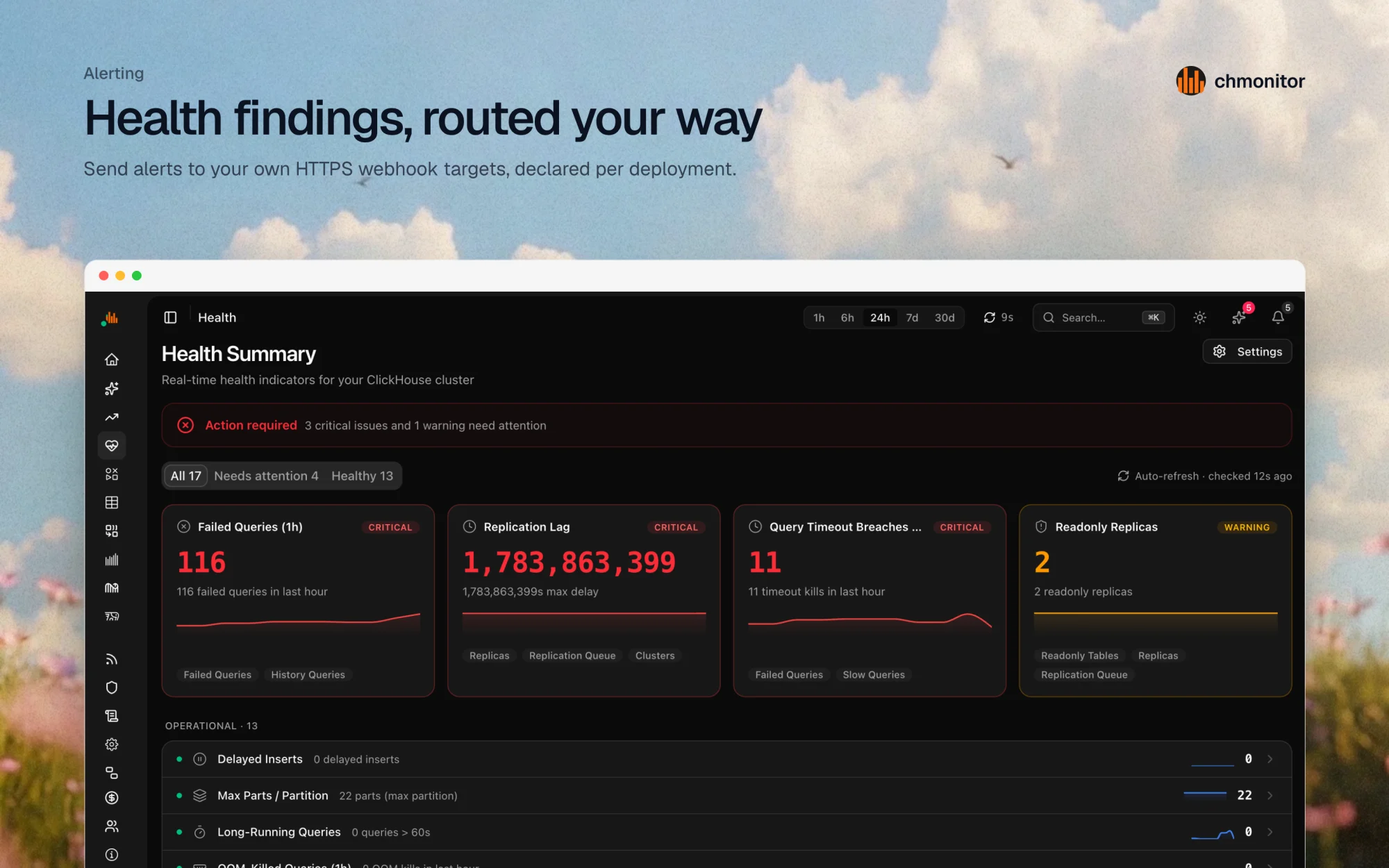 chmonitor Health Summary with critical and warning findings: failed queries, replication lag, query timeout breaches and readonly replicas