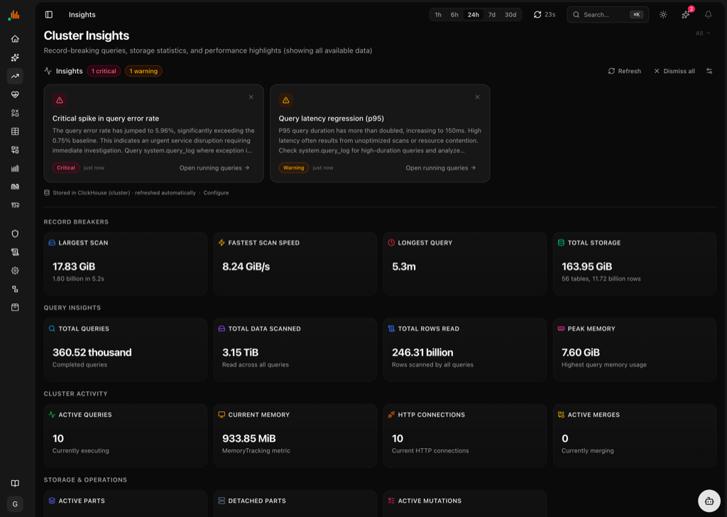 Cluster Insights page with record breakers and detected findings