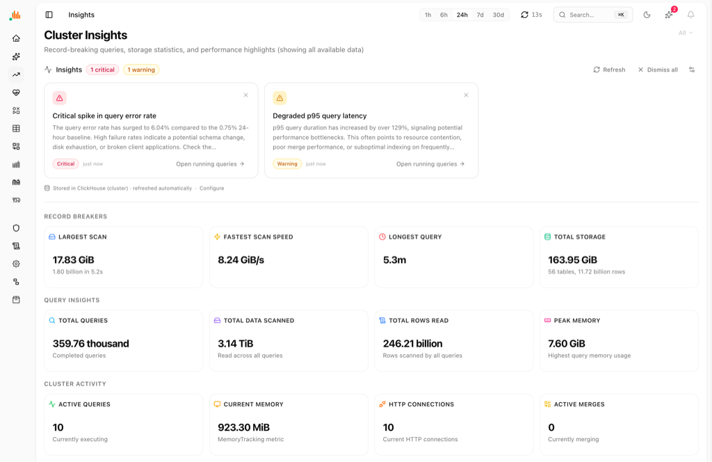 Cluster Insights page with record breakers and detected findings